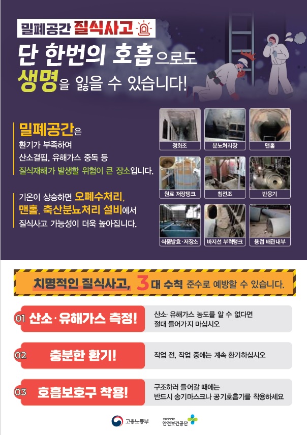 밀폐공간 질식사고 3대 예방수칙.jpg